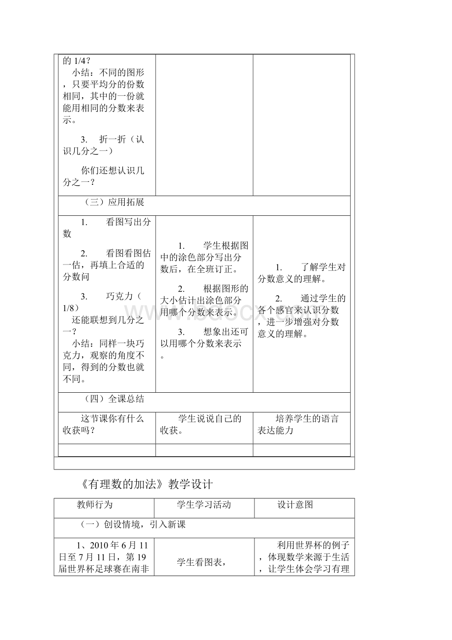 文字编辑工具作品集I.docx_第3页