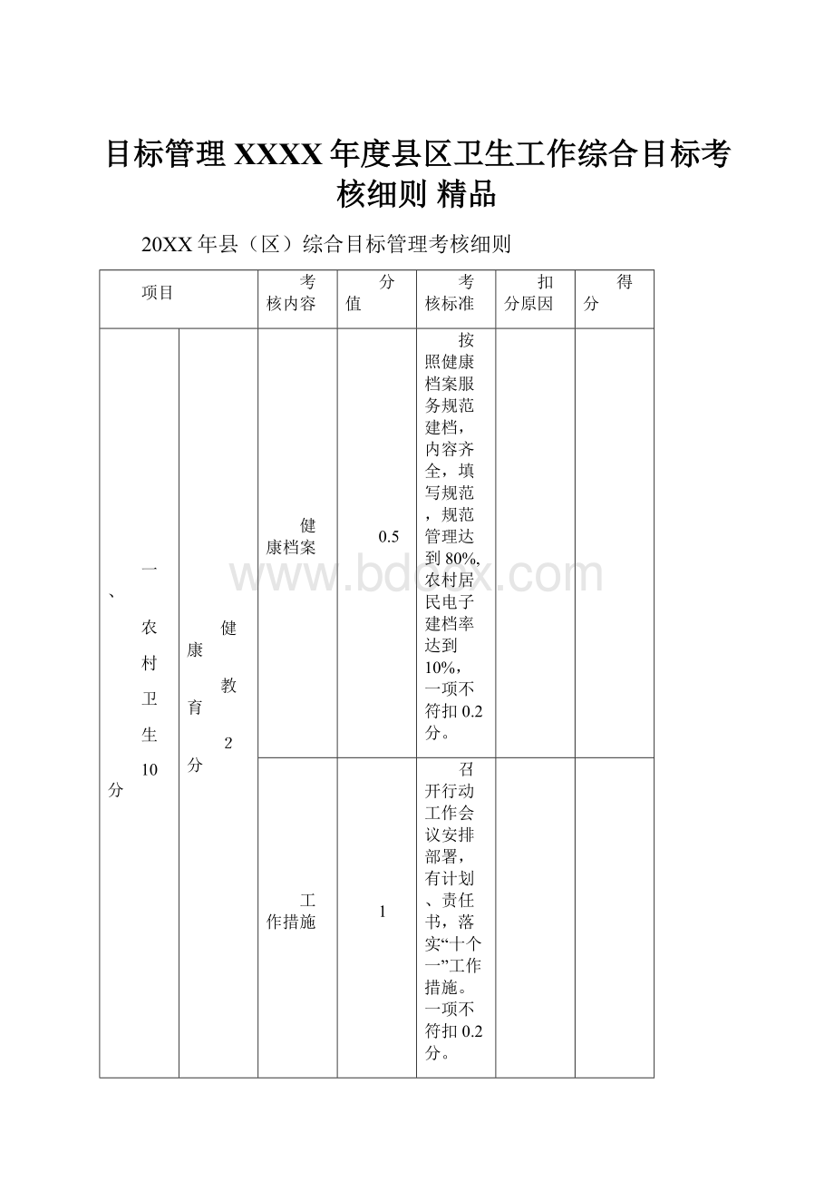 目标管理XXXX年度县区卫生工作综合目标考核细则 精品.docx