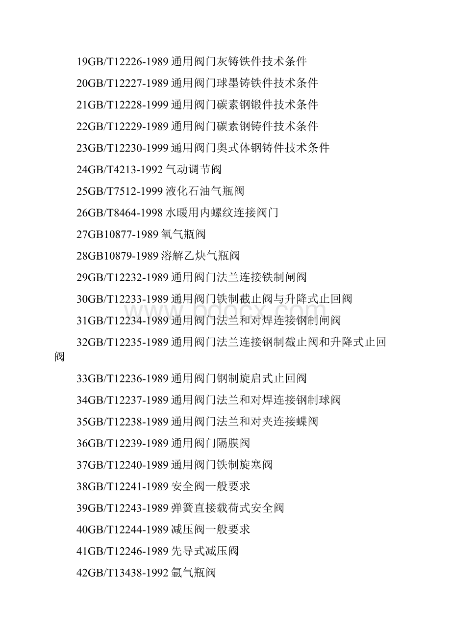 阀门国标和阀门标准.docx_第2页