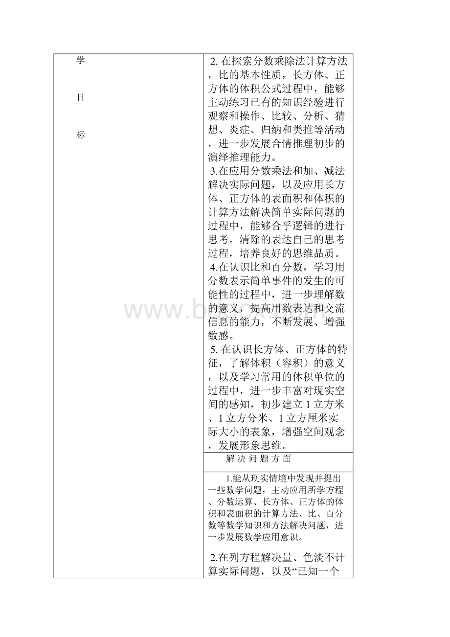 六年级数学上册12单元教案文档格式.docx_第2页