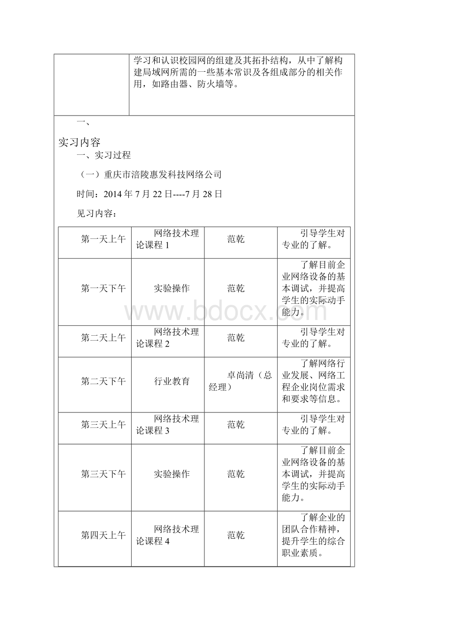 计算机科学与技术专业认识实习报告汇总Word文档下载推荐.docx_第2页