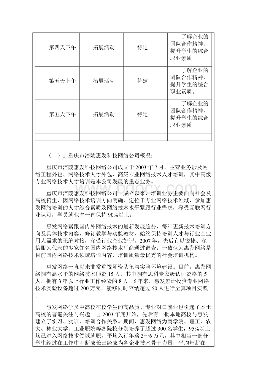 计算机科学与技术专业认识实习报告汇总Word文档下载推荐.docx_第3页