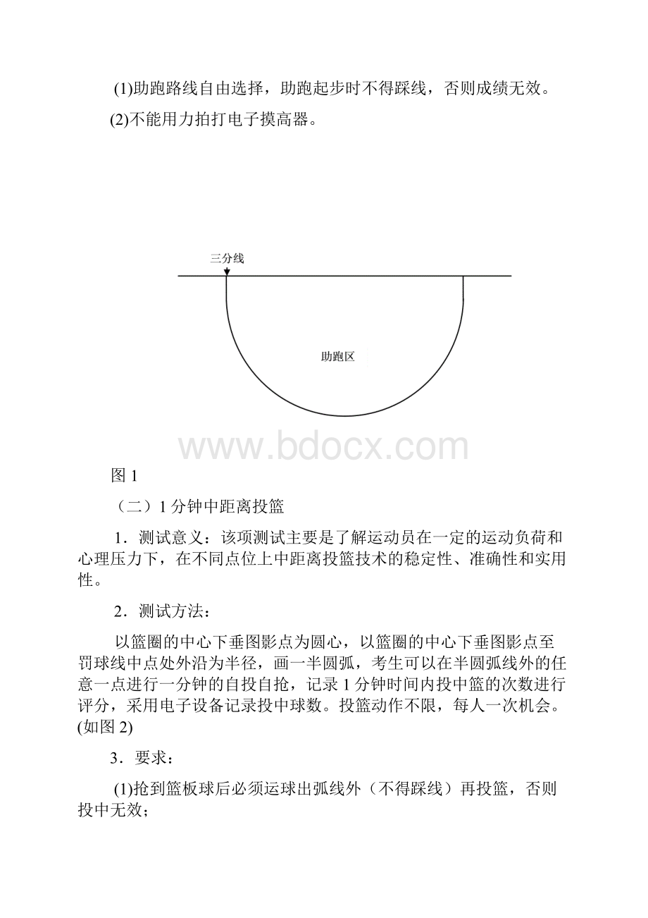 湖北普通高校招收高水平运动员篮球项目测试细则.docx_第2页