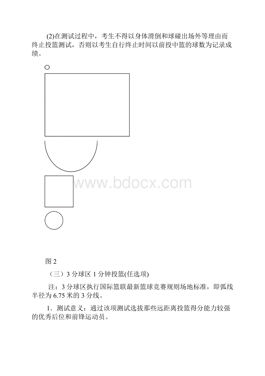 湖北普通高校招收高水平运动员篮球项目测试细则.docx_第3页