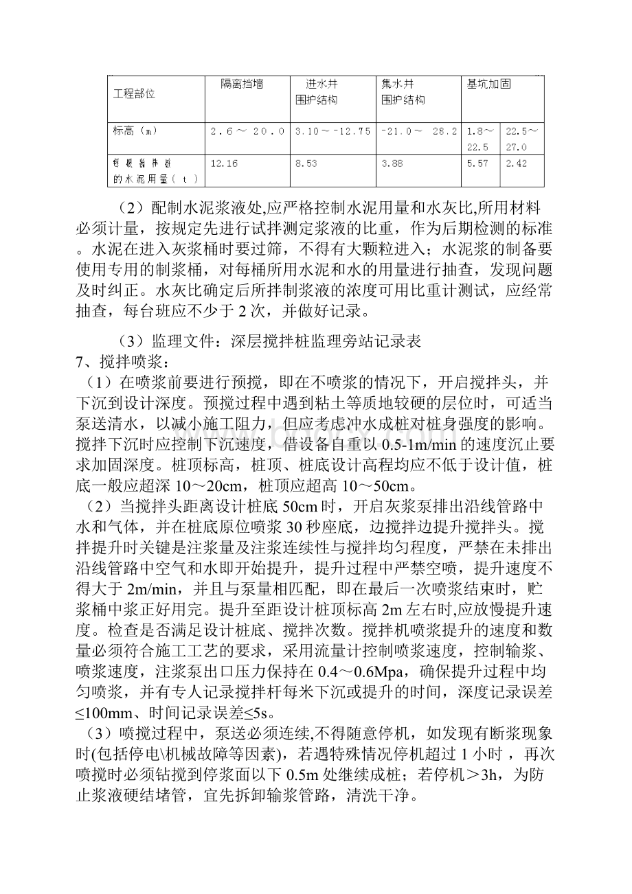 监理细则完整汇总Word下载.docx_第3页