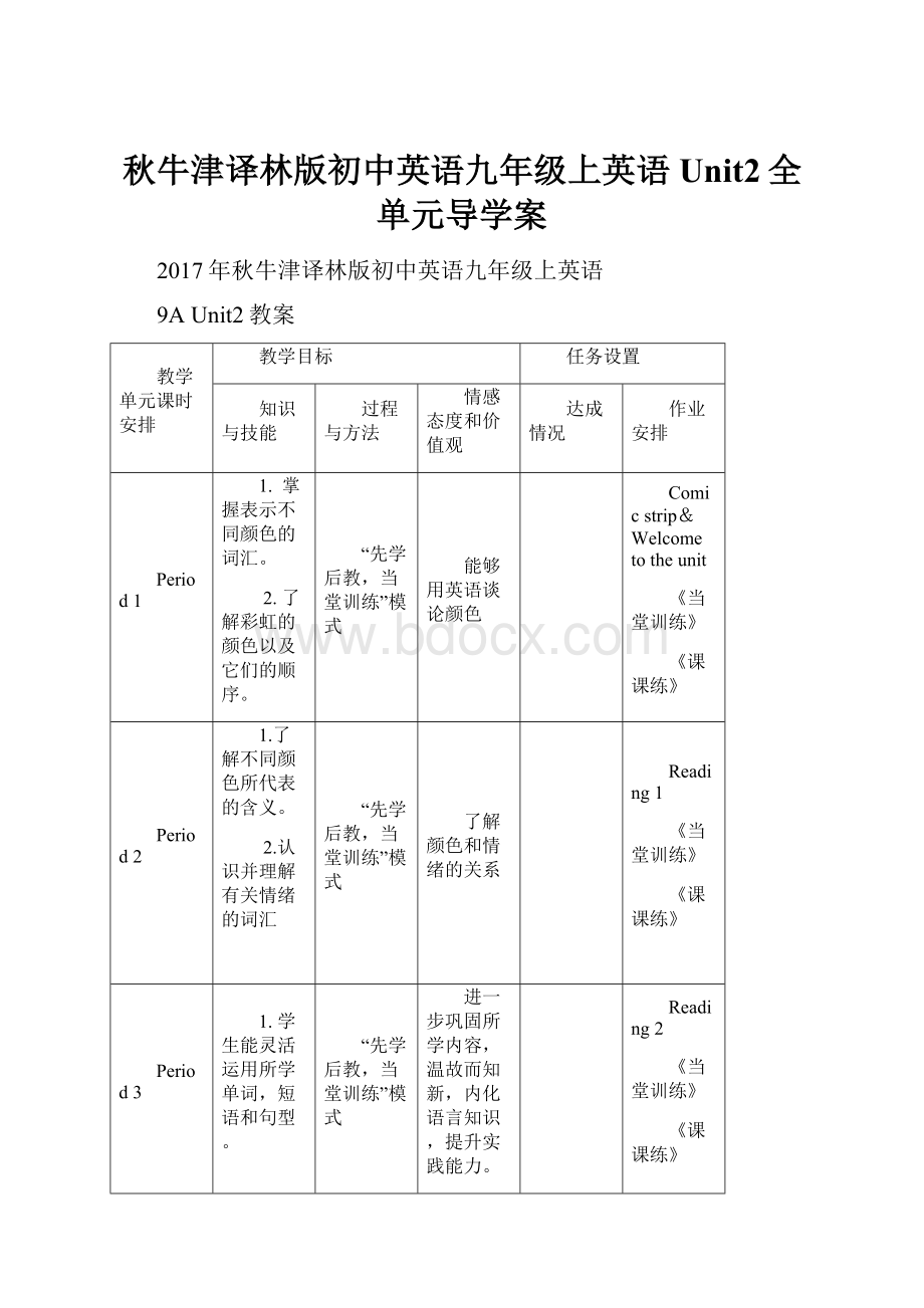 秋牛津译林版初中英语九年级上英语Unit2全单元导学案.docx_第1页