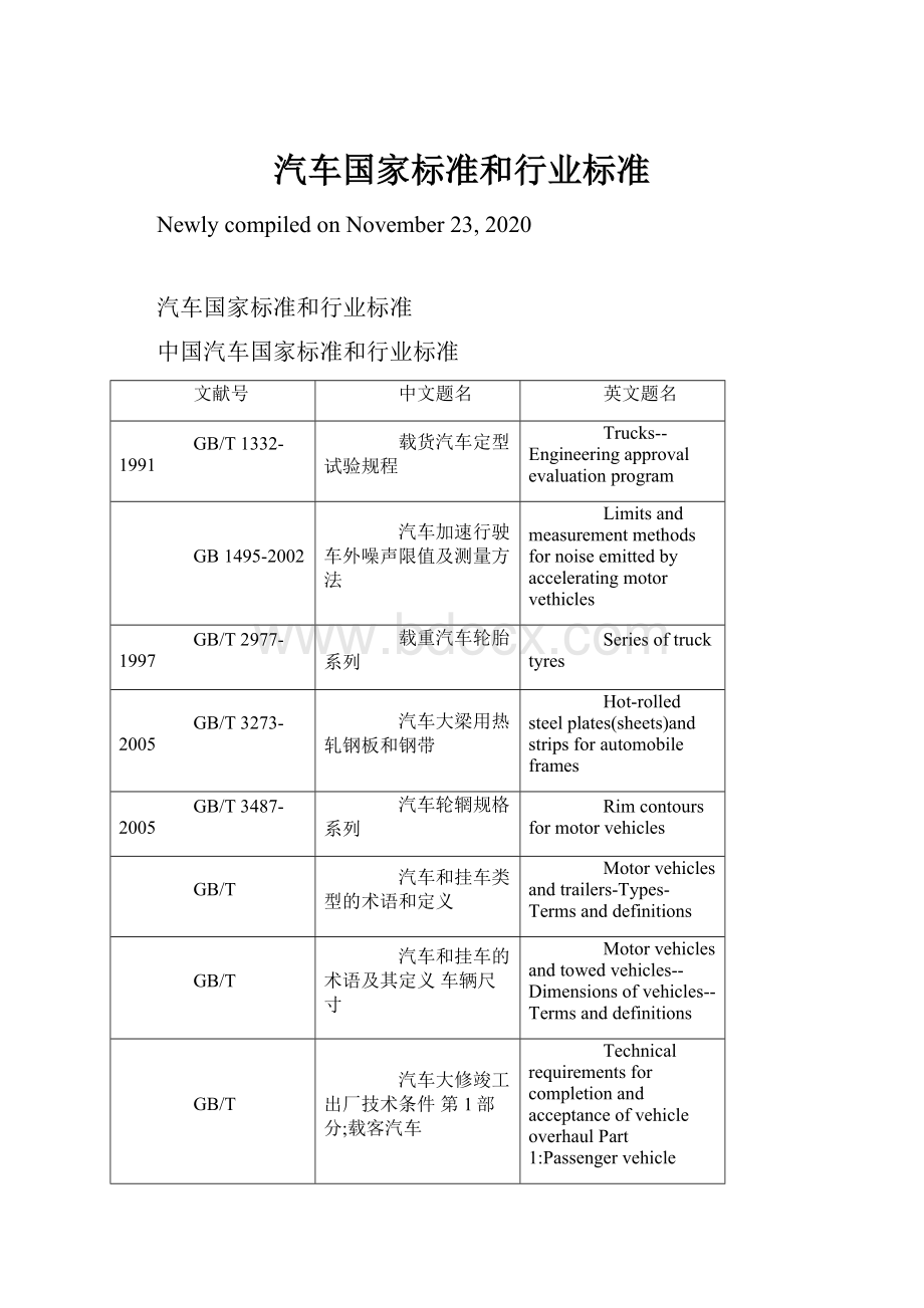 汽车国家标准和行业标准Word文件下载.docx_第1页