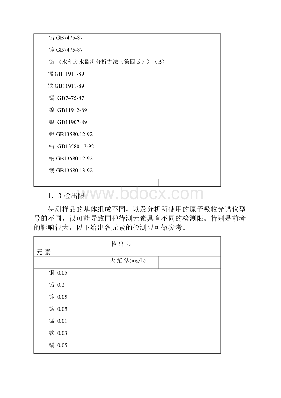 原子吸收光谱仪法测定金属元素作业指导书Word下载.docx_第2页