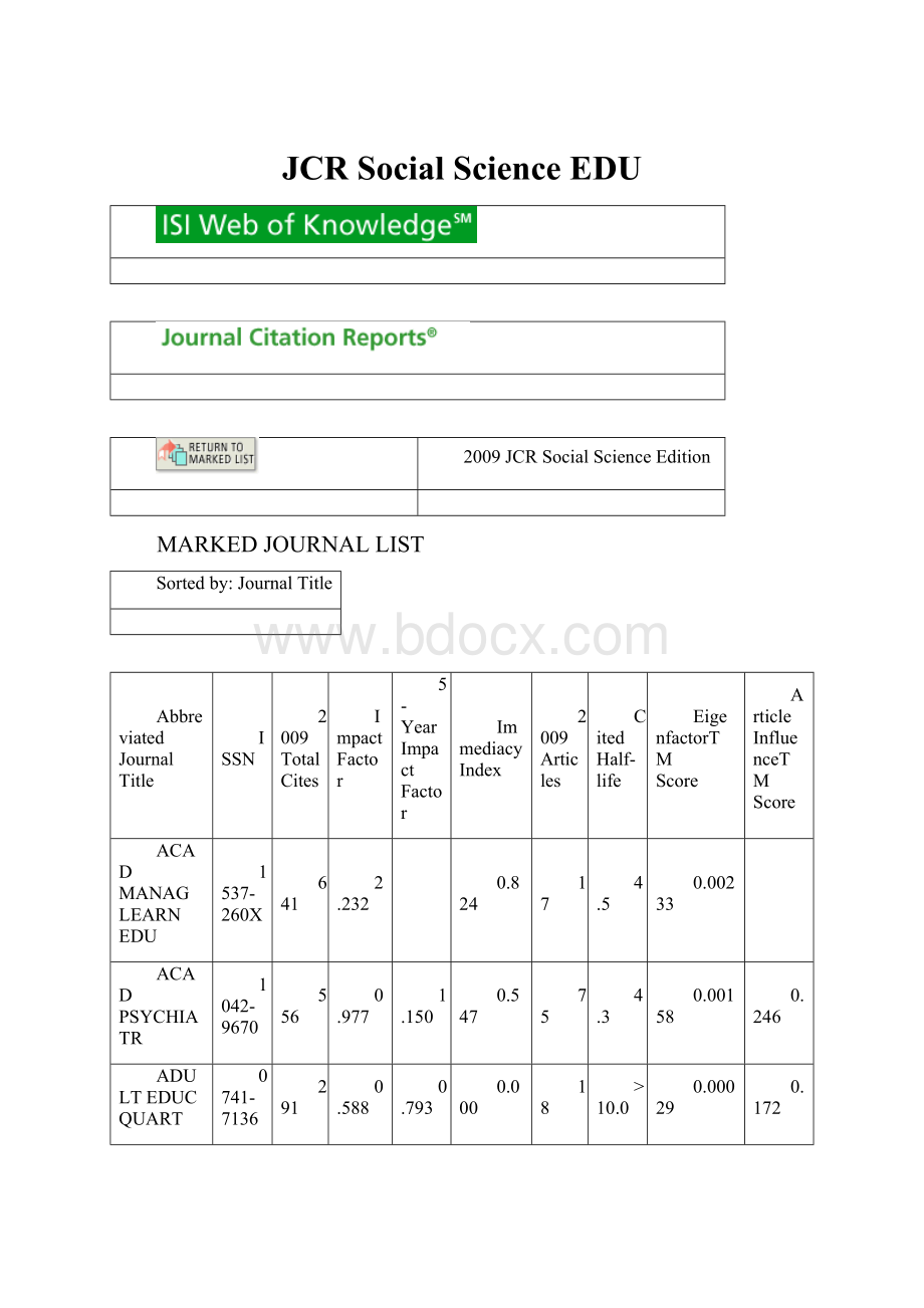 JCR Social Science EDUWord文件下载.docx