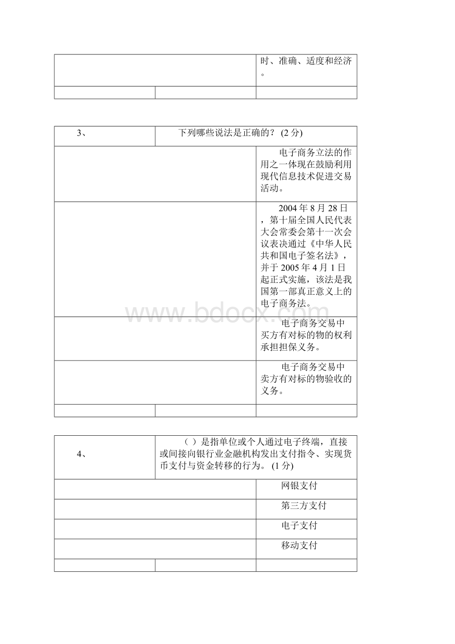 电子商务师理论模拟考试题附答案分解.docx_第2页