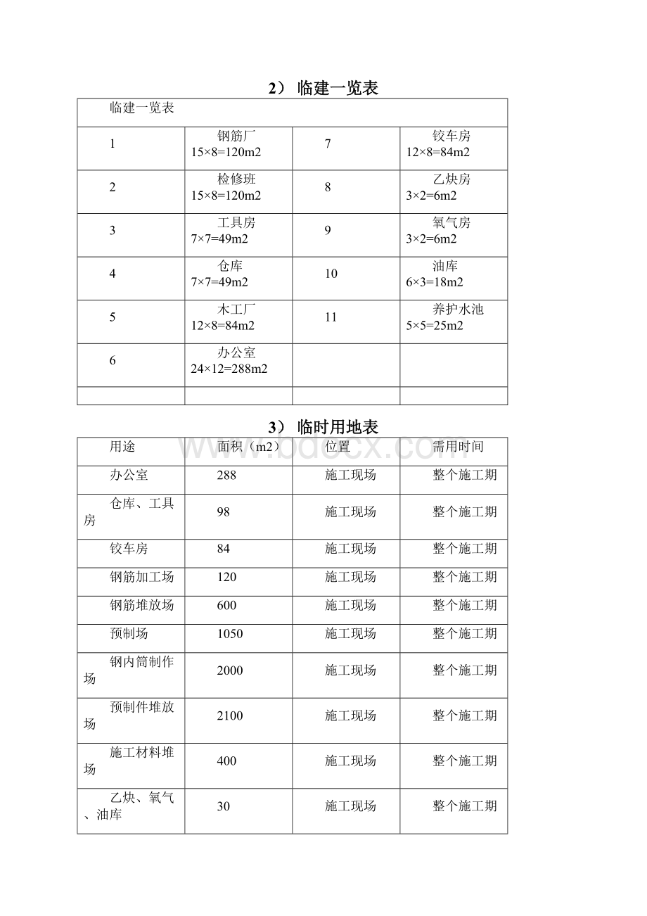 漳州烟囱施工方案.docx_第3页