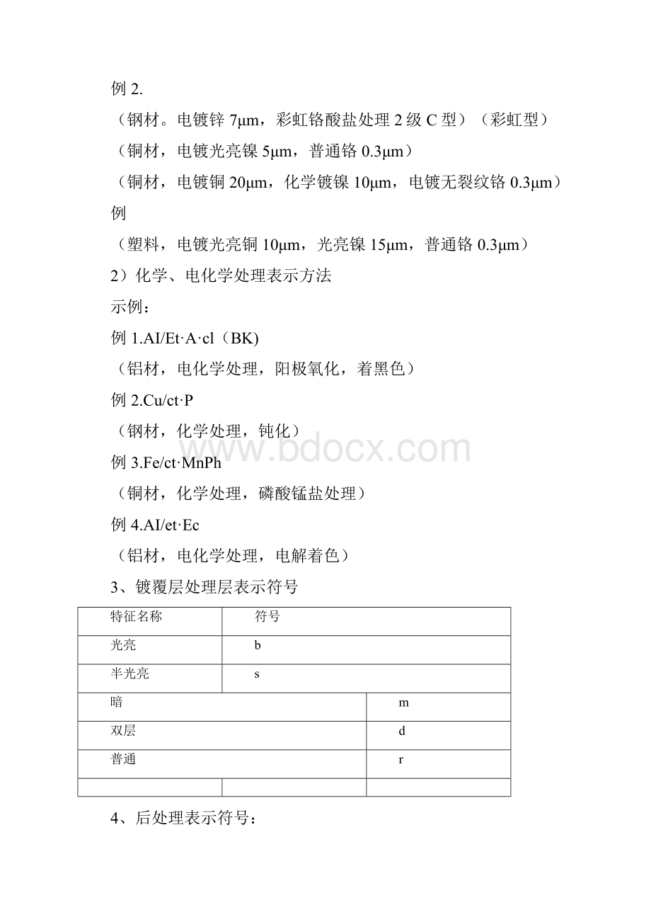 表面处理表示方法及选择.docx_第3页