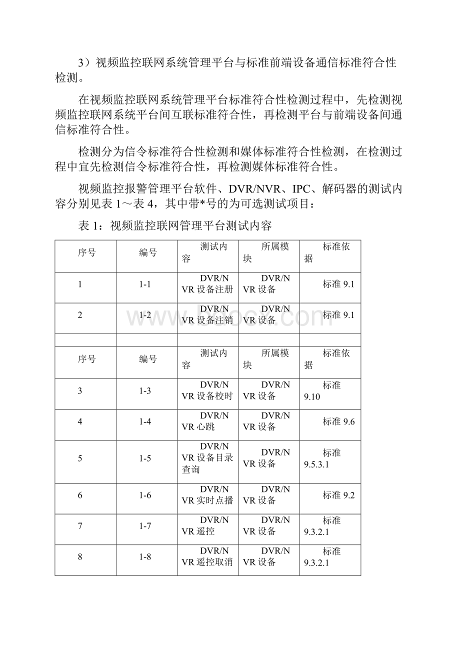 视频监控报警联网系统标准符合性检测方法公安部检测中心.docx_第2页