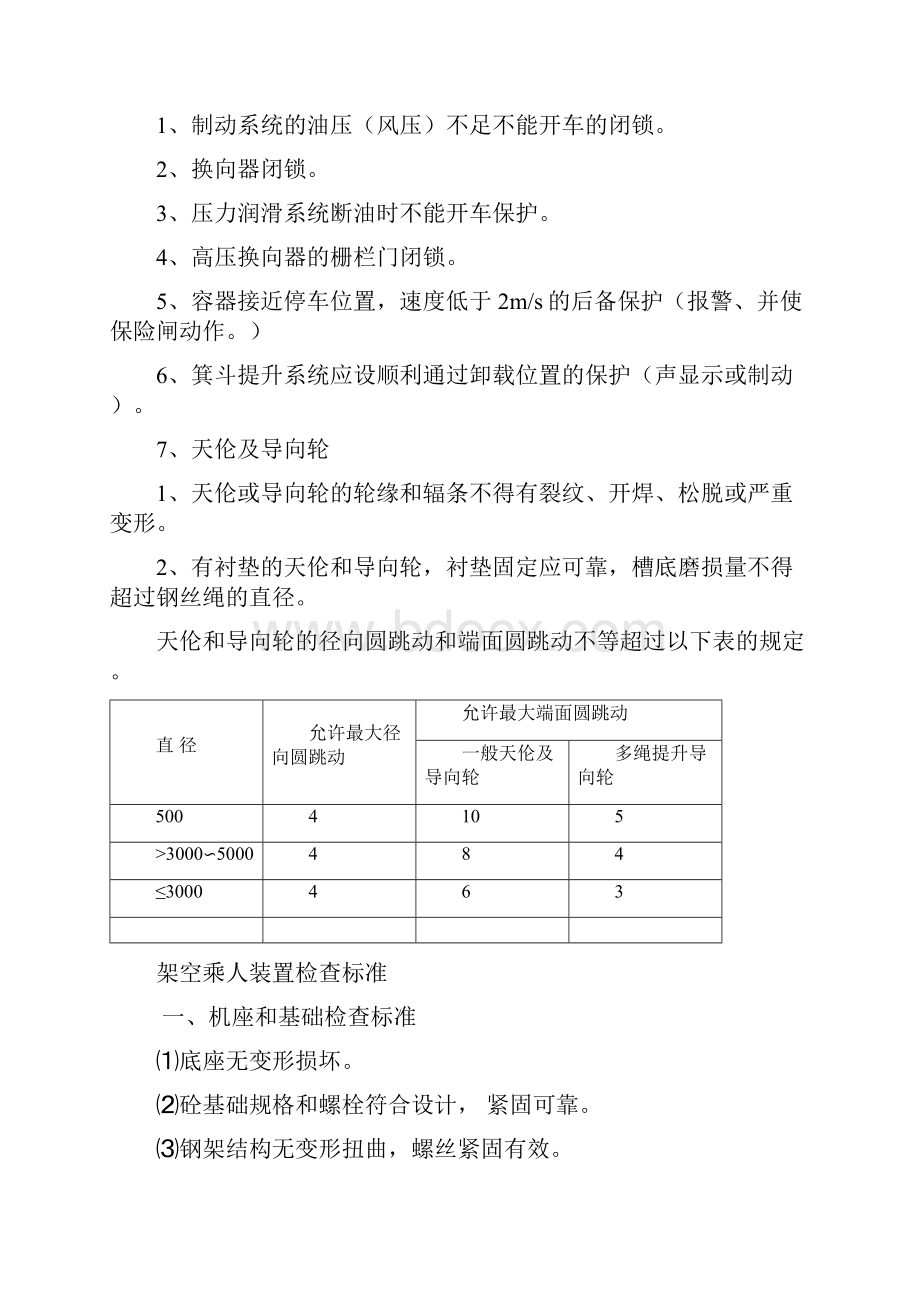 设备检查标准DOC.docx_第3页