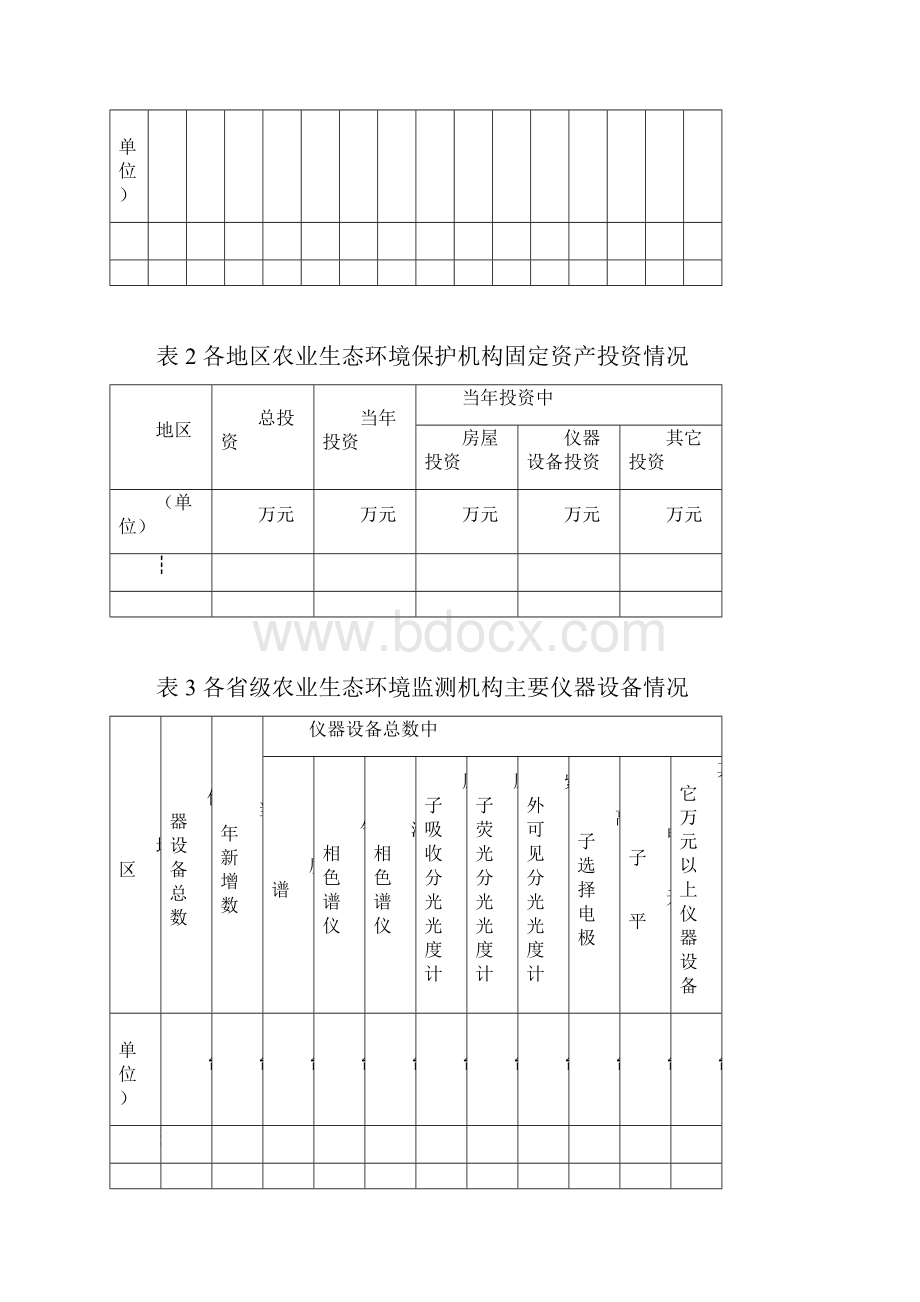 全国农业生态环境信息统计报表doc 5页.docx_第3页