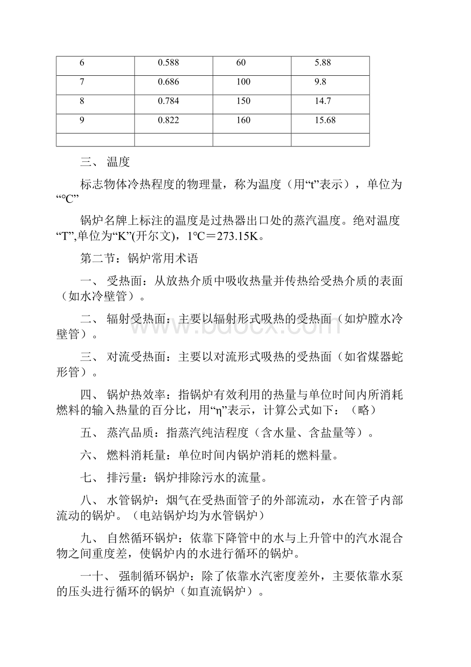 锅炉工培训讲义考证.docx_第2页