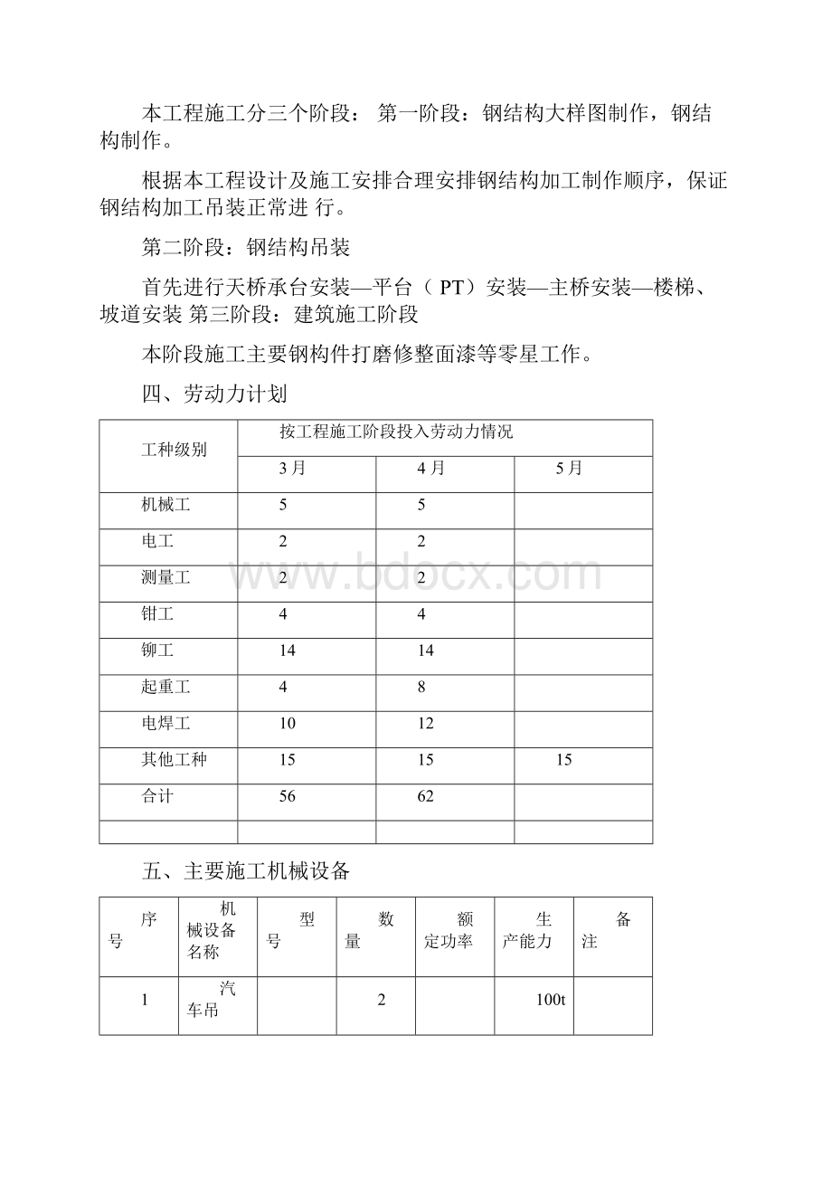 武汉某人行天桥钢结构工程施工组织设计.docx_第3页