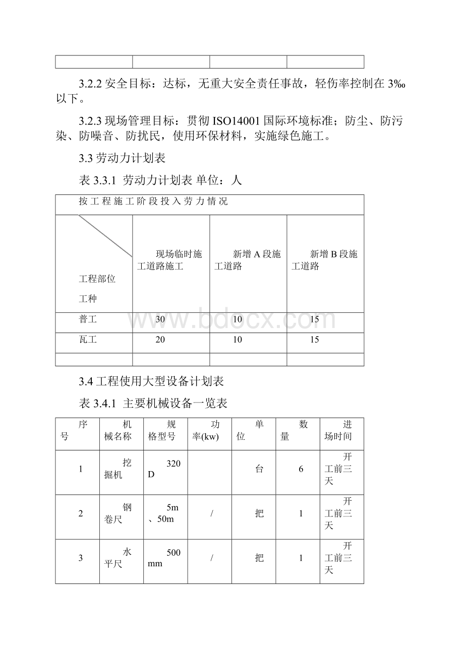 施工现场临时道路.docx_第3页