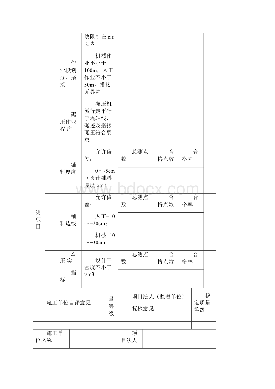 水利工程单元工程质量评定表规范SL239.docx_第3页