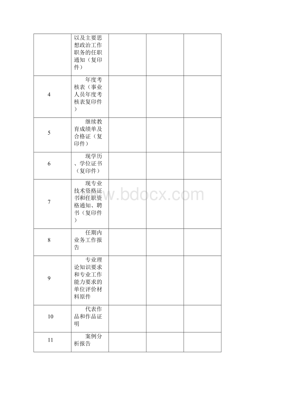 江苏思想政治工作专业技术资格Word格式.docx_第2页