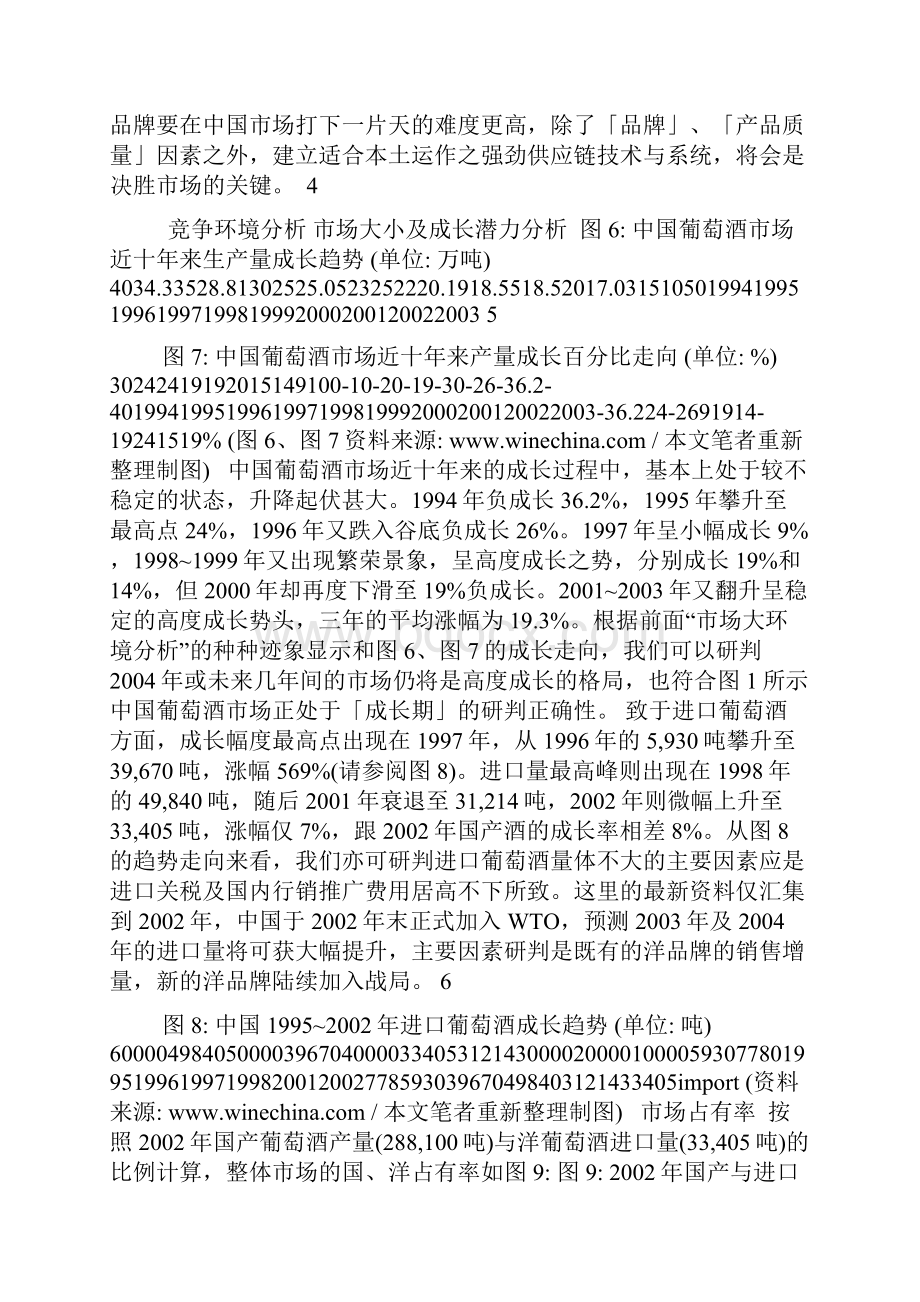 中国葡萄酒市场营销策略演绎.docx_第3页