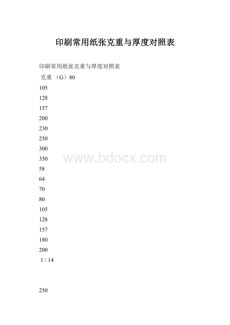 印刷常用纸张克重与厚度对照表Word格式.docx