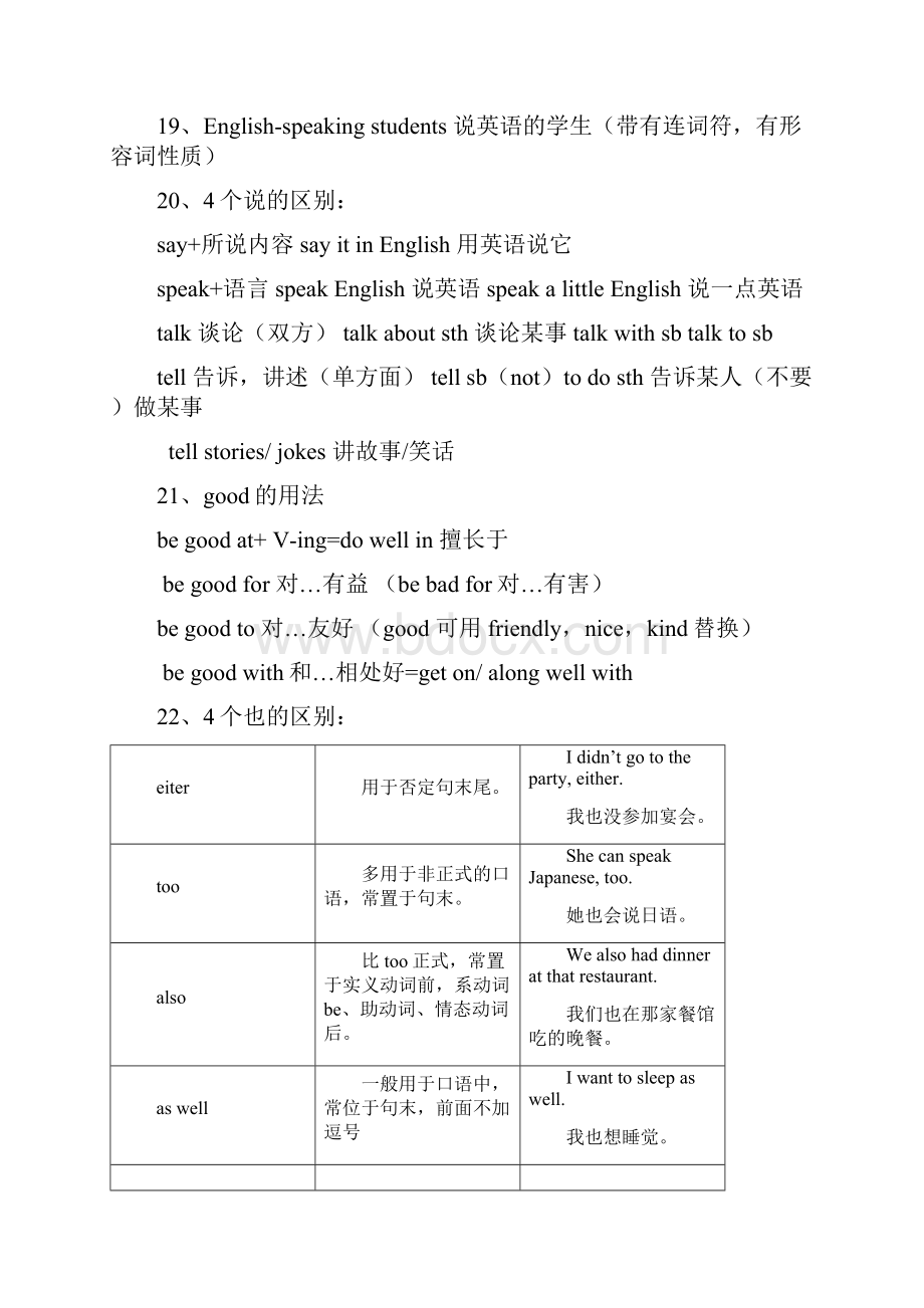 人教版七年级英语上册知识点整理Word下载.docx_第2页