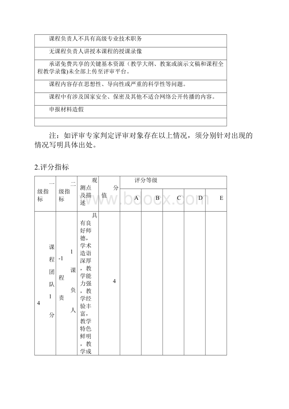 河南省精品资源共享课评审指标体系.docx_第2页