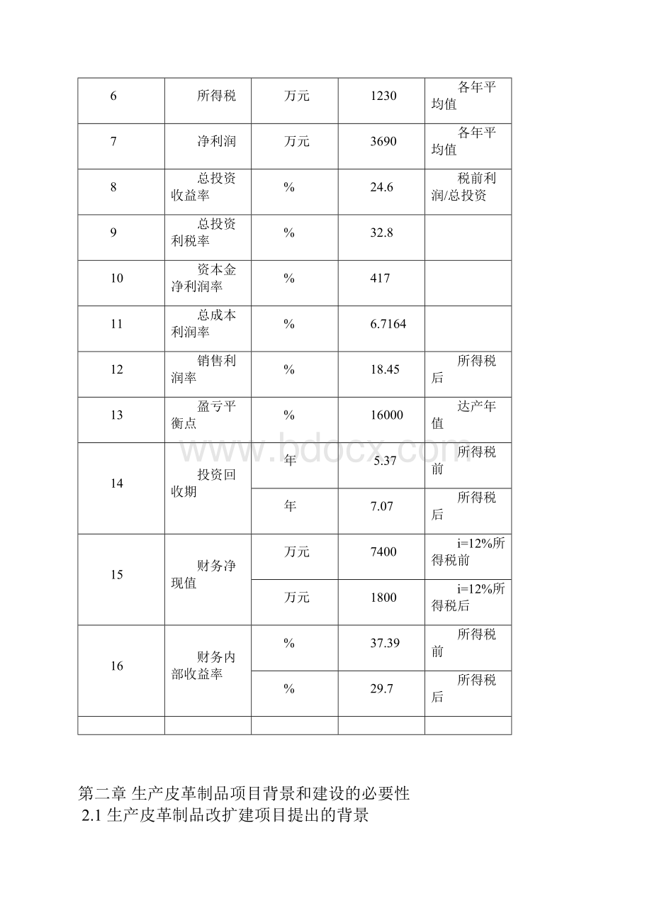 品牌皮革制品生产企业改扩建工程项目可行性研究报告Word格式.docx_第3页