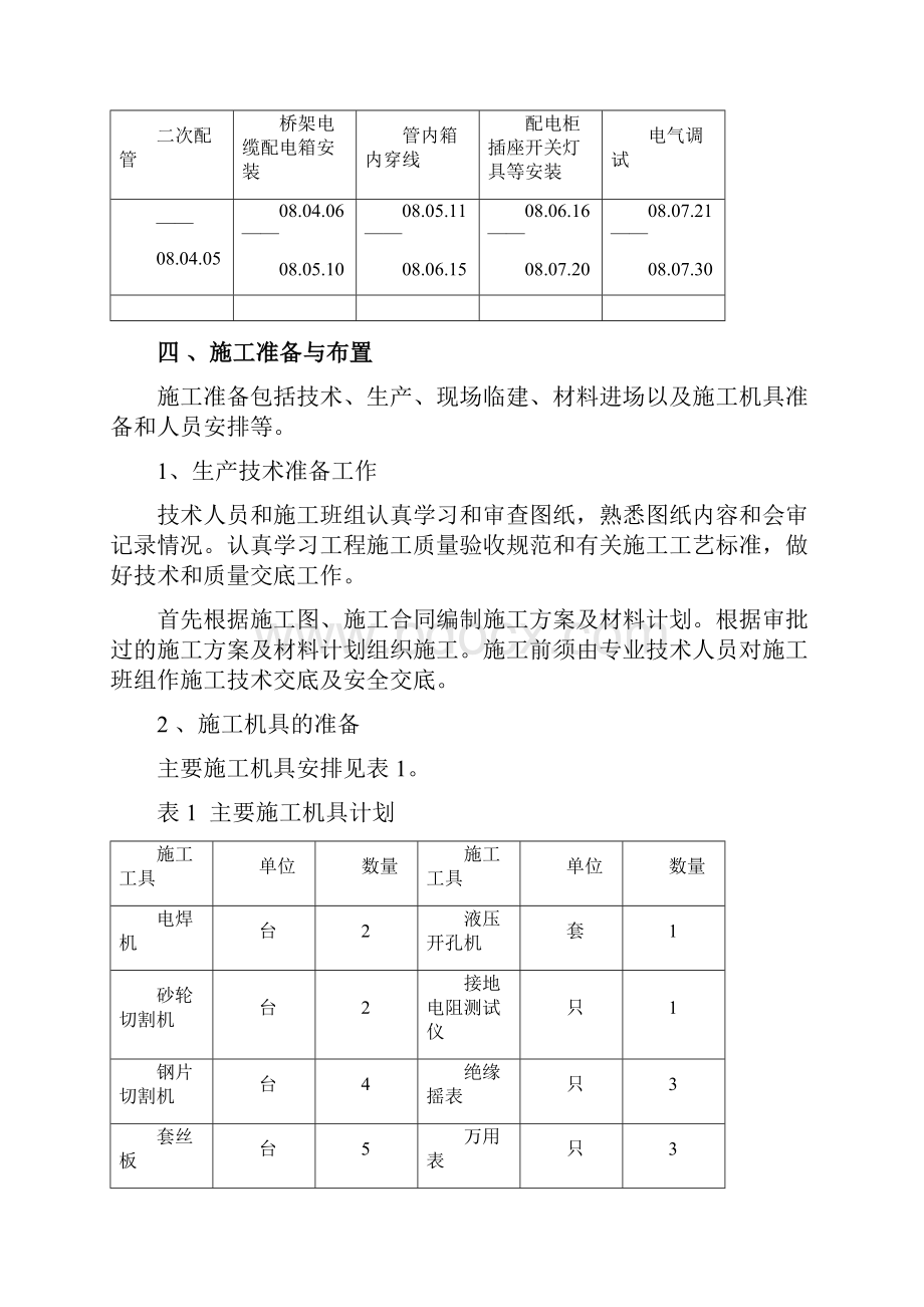 电气工程施工组织设计方案范本.docx_第2页