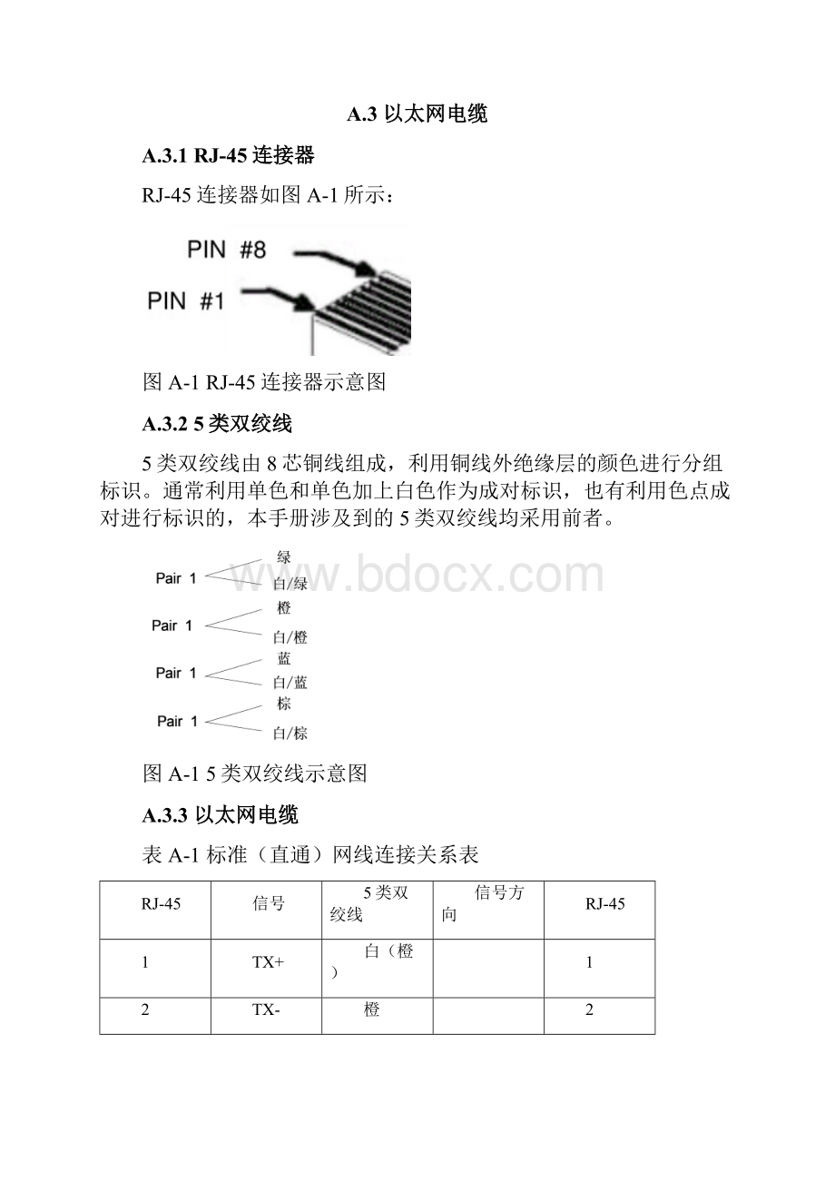 08附录A 路由器接口电缆说明.docx_第3页