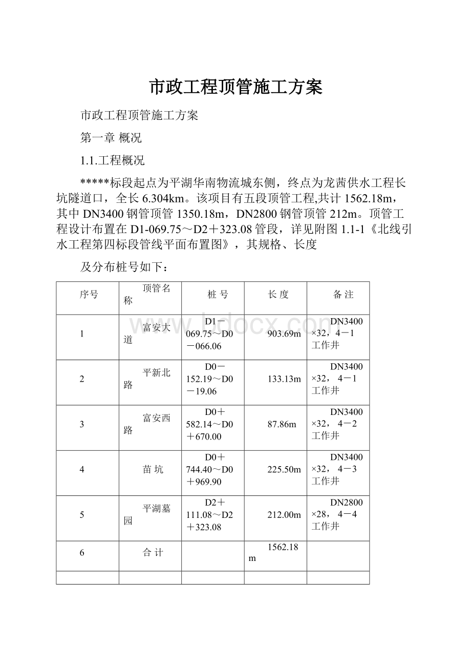 市政工程顶管施工方案Word文档下载推荐.docx