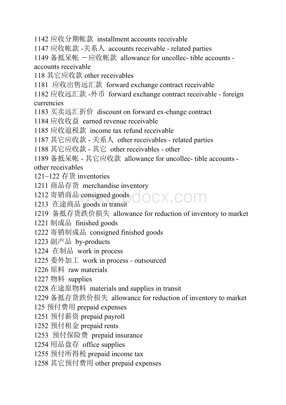 财务会计及最新科目管理知识分析中英文对照DOC 37页.docx_第2页