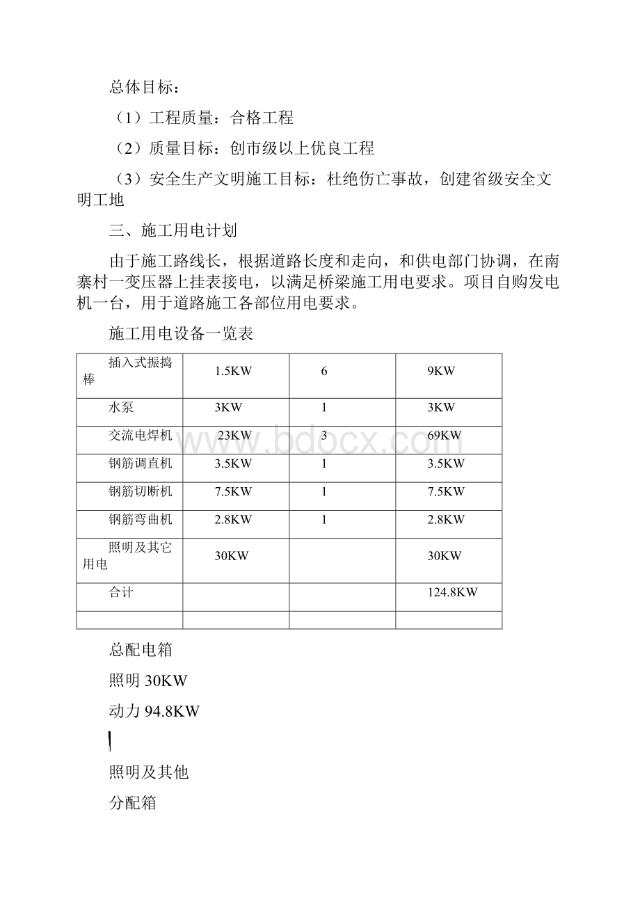 临时用电方案文档格式.docx_第2页