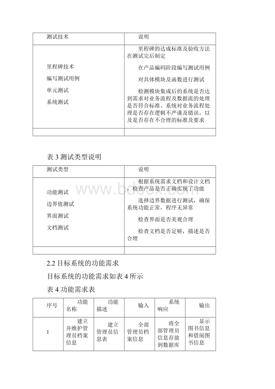 图书管理系统测试分析实施报告.docx_第3页