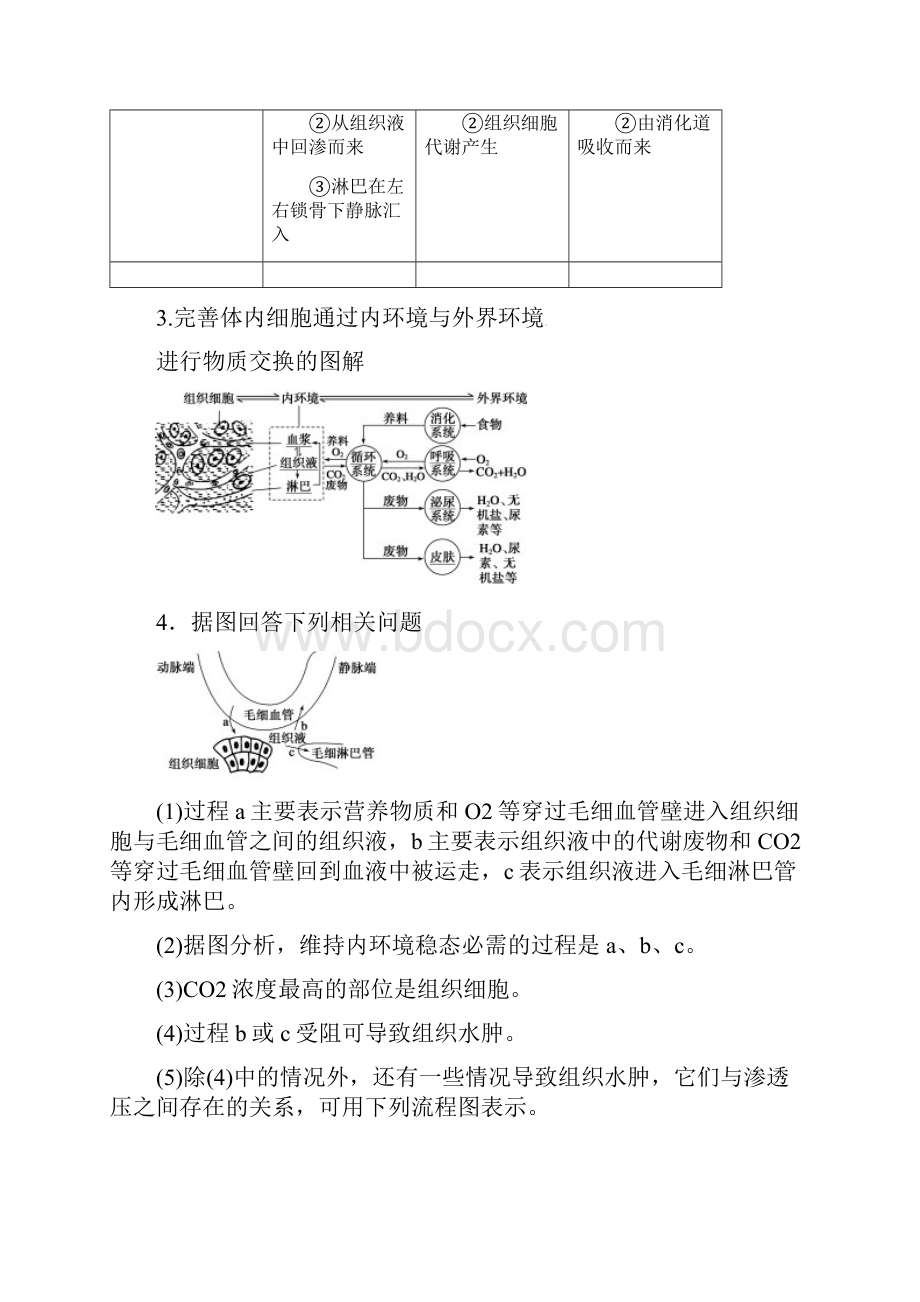 第1讲 人体的内环境和稳态.docx_第3页