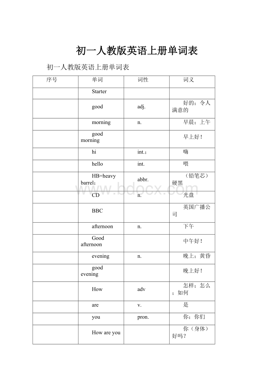 初一人教版英语上册单词表.docx_第1页