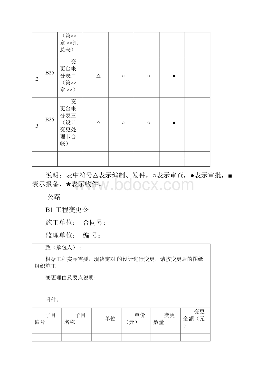 工程设计变更用表doc资料Word文档格式.docx_第3页