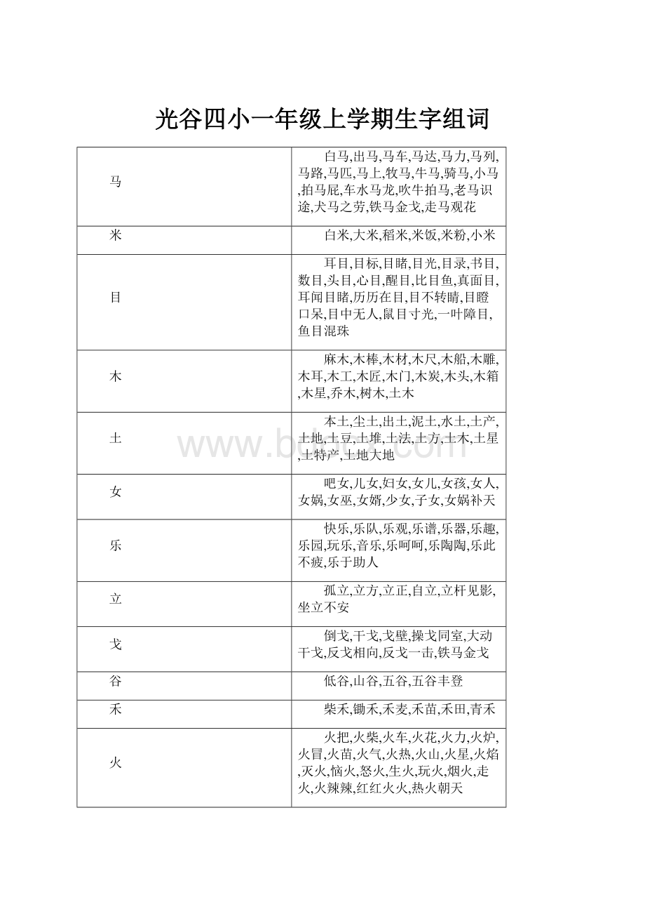 光谷四小一年级上学期生字组词.docx_第1页