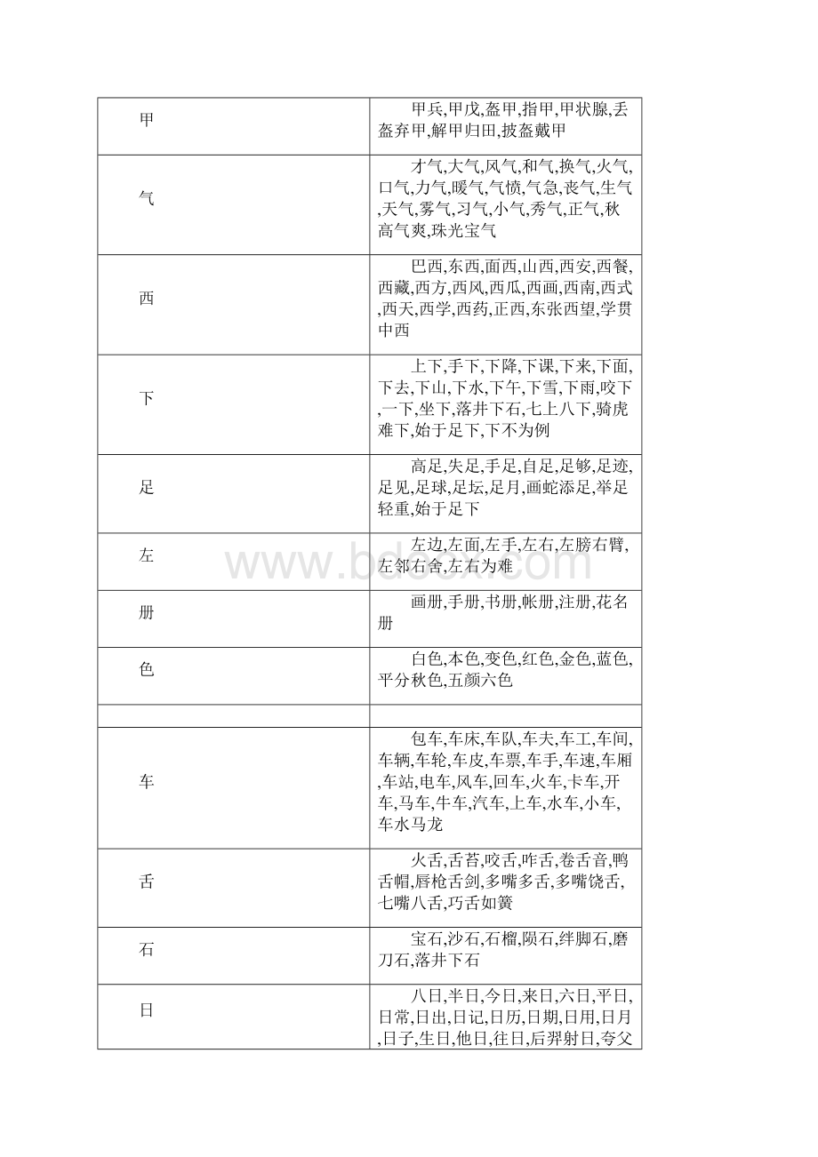 光谷四小一年级上学期生字组词.docx_第2页