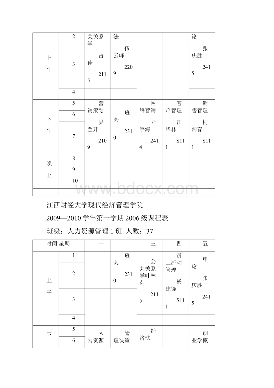 江西财经大学现代经济管理学院.docx_第2页