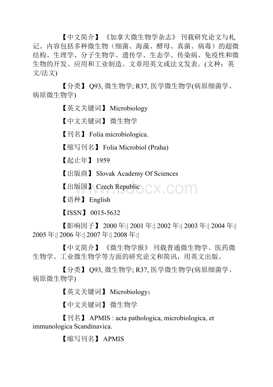 微生物类SCI期刊.docx_第3页