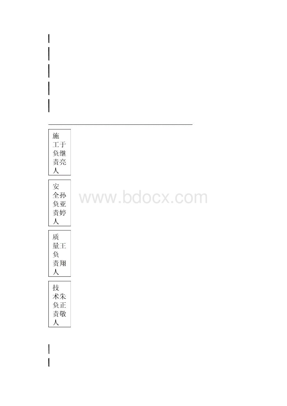 XX建筑工程关于玻璃幕墙工程施工组织设计项目解决方案Word格式文档下载.docx_第3页