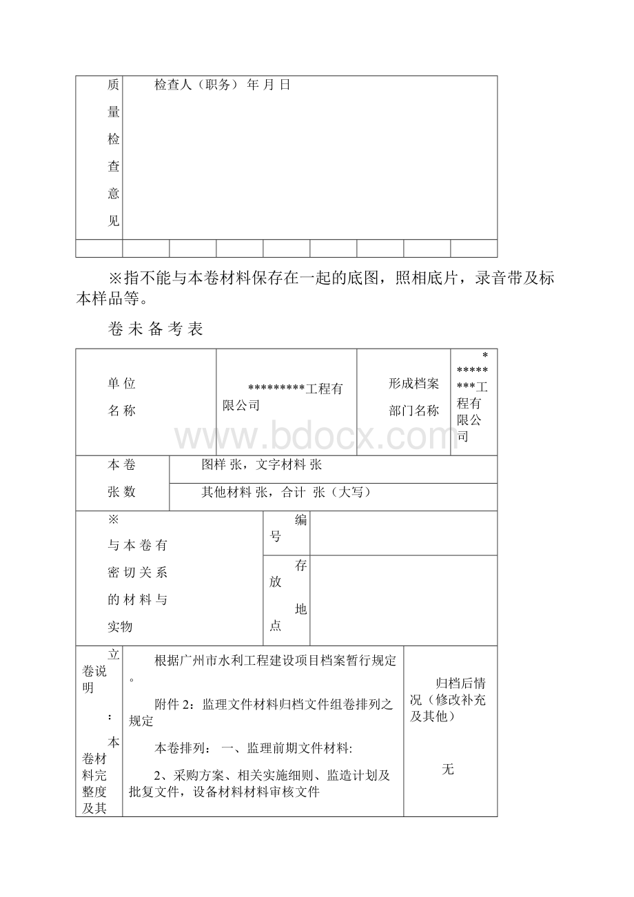 卷未备考表新Word格式文档下载.docx_第2页