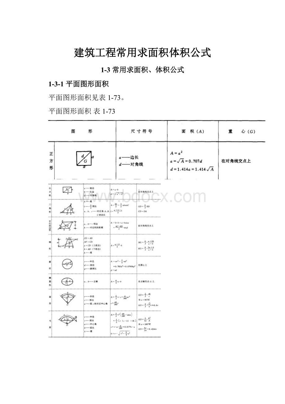 建筑工程常用求面积体积公式.docx