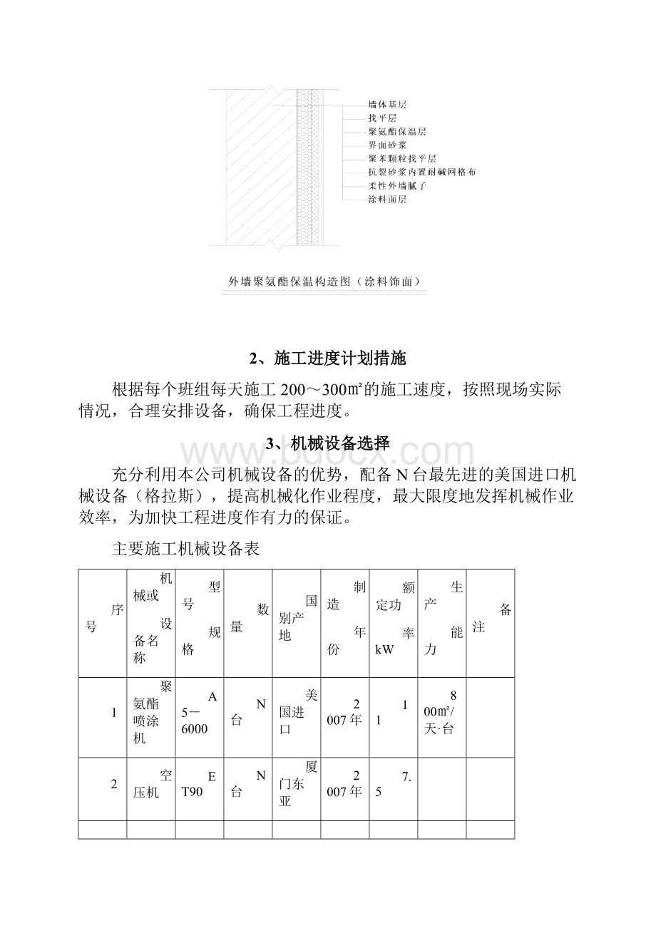 墙面聚氨酯保温施工方案#精选.docx_第3页