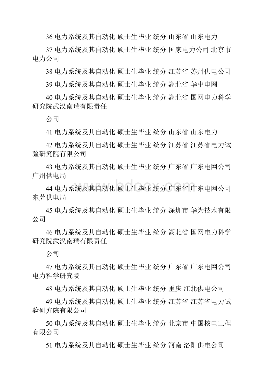 华中科技大学电气研究生春季毕业就业去向.docx_第3页