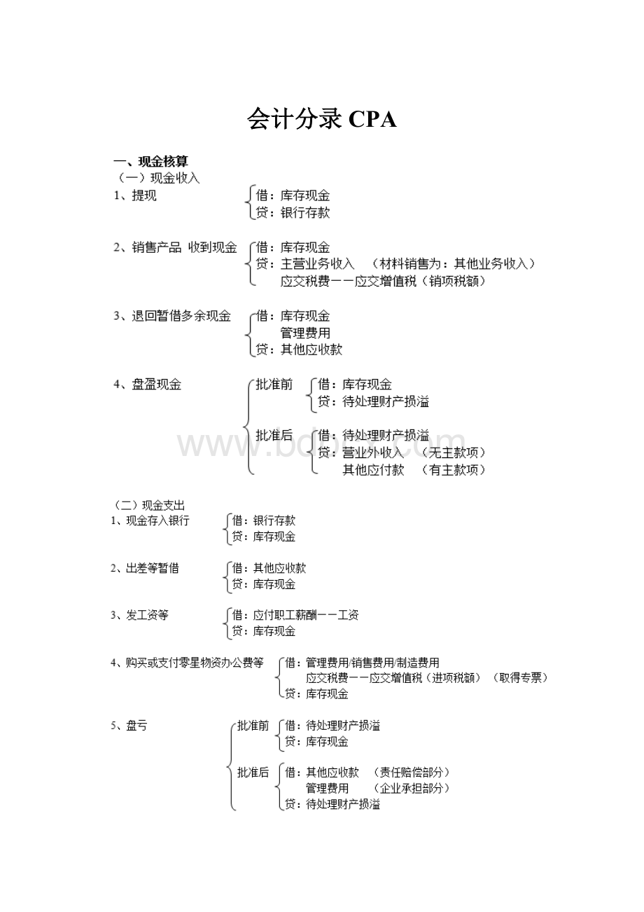 会计分录CPA.docx_第1页