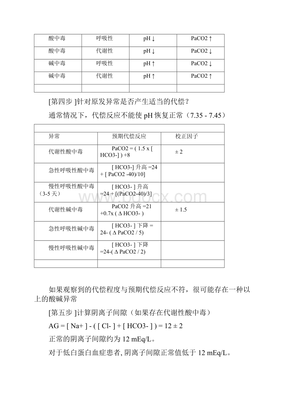 整理协和医院杜斌血气分析.docx_第2页