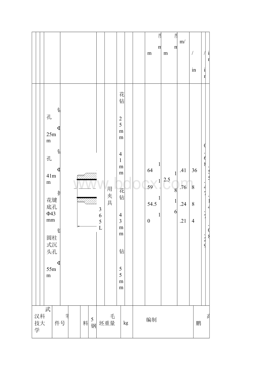 机械加工工艺过程综合卡片Word文件下载.docx_第3页